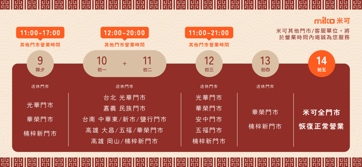 2024過年 Banner